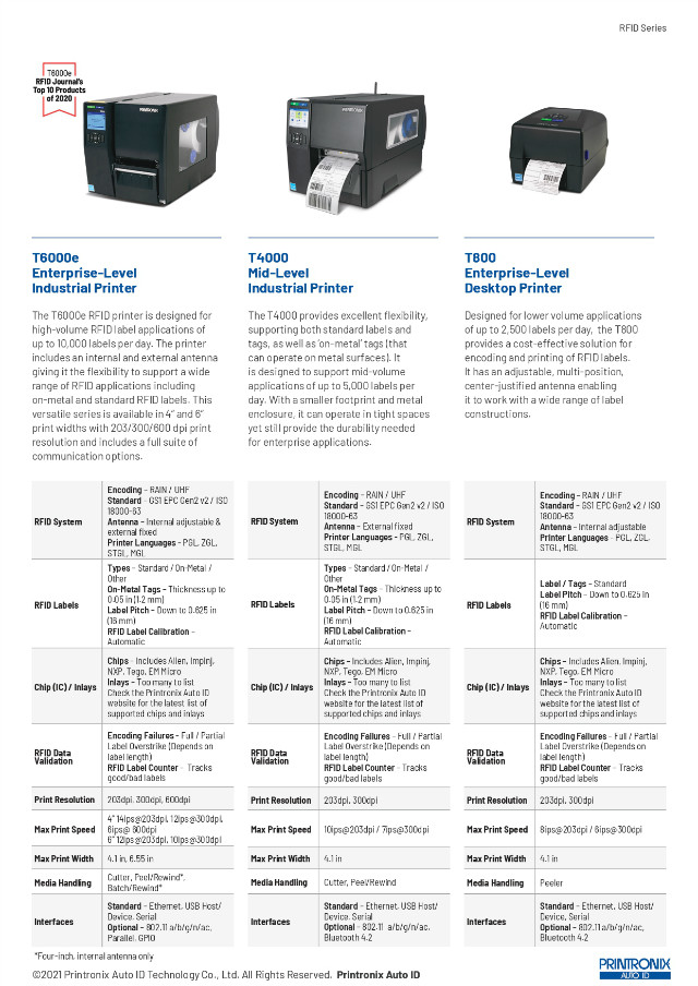 Kansys_PRINTRONIX RFID Barcode Printer DataSheet 2021_page-0003.jpg